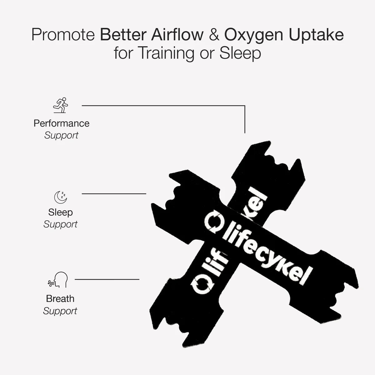 Bandelettes nasales de performance